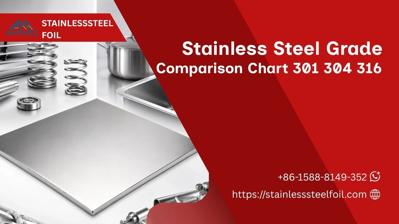 Stainless Steel Grade Comparison Chart 301 304 316