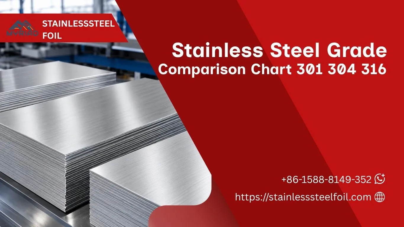Stainless Steel Grade Comparison Chart 301 304 316